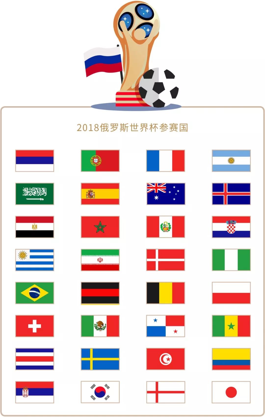 湖人时