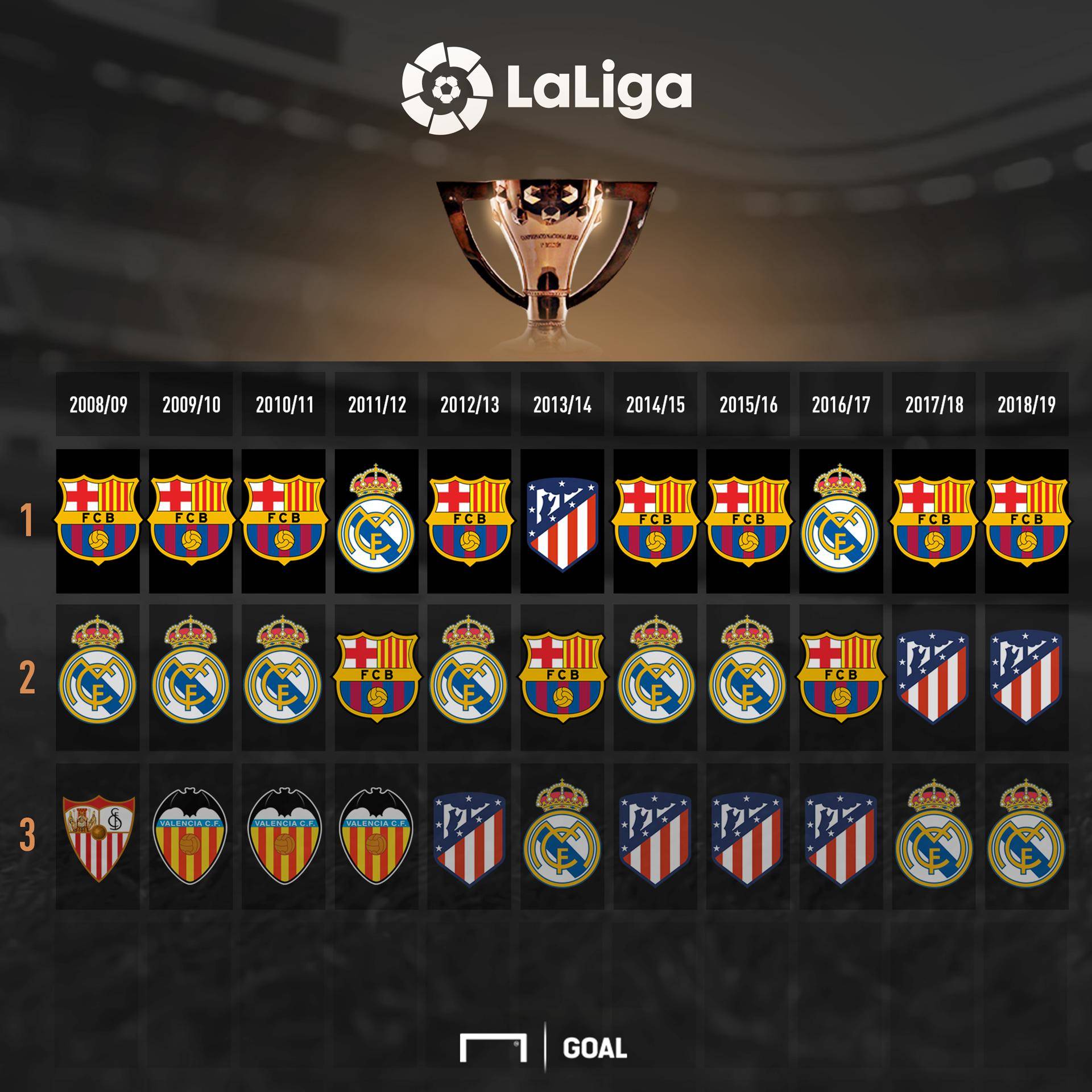 的稳定表现 的稳定表现